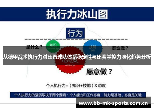 从德甲战术执行力对比看球队体系稳定性与比赛掌控力演化趋势分析 从德甲战术执行力对比看球队体系稳定性与比赛掌控力演化趋势分析
